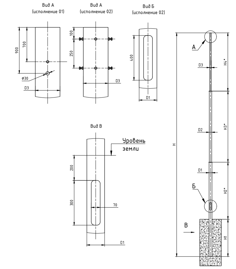 Luminaire Закладные - опоры